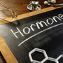 Les Hormones du Stress : Comprendre et Agir Naturellement