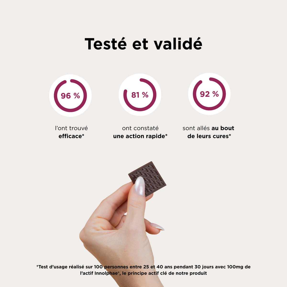 Complément alimentaire sous forme de Carrés de Chocolat bio artisanal et efficace comme antistress naturel puissant 