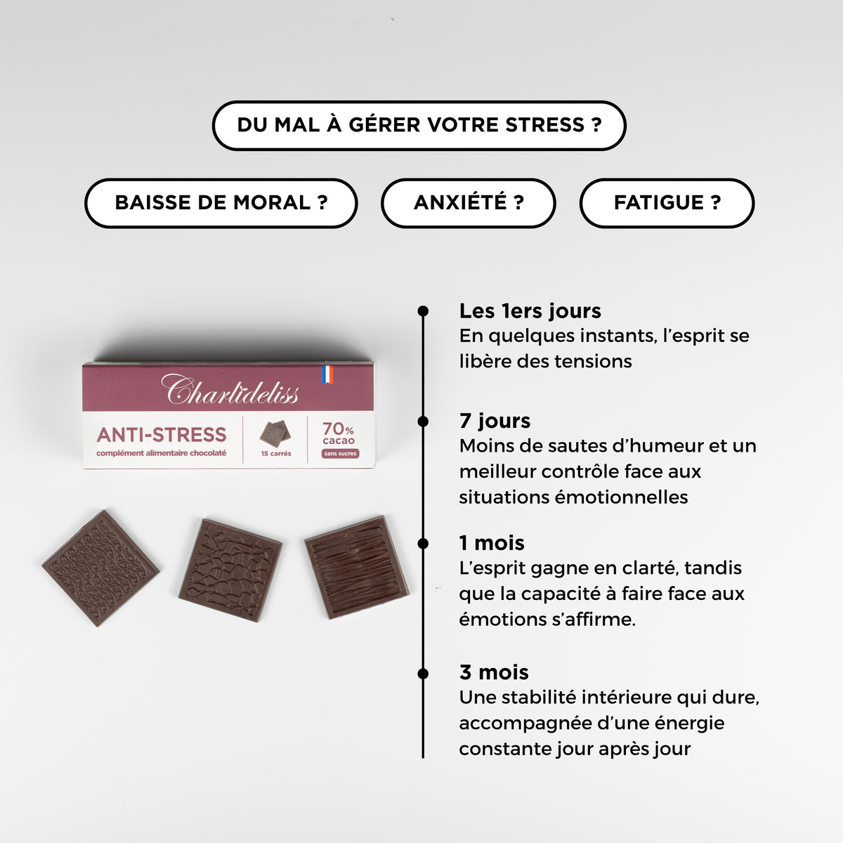 Antistress naturel puissant sous forme de carreaux de chocolat noir français haut de gamme pour mieux gérer le stress et éviter baisse de moral, anxiété et fatigue