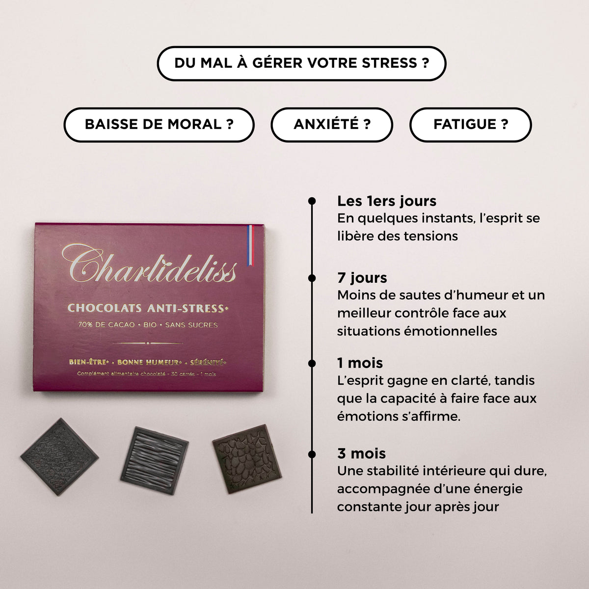 Chocolats anti-stress naturels puissants. Une formule unique sur le marché à base d'huile essentielle d'orange douce citrus sinensis qui fait partie des meilleures huiles essentielles destressantes du marché et avec des vitamines naturelles du groupe B pour apaiser le système nerveux. Un chocolat artisanal bio. Il est sans sucre ce qui en fait le chocolat pour diabétique idéal et le meilleur chocolat pour maigrir.