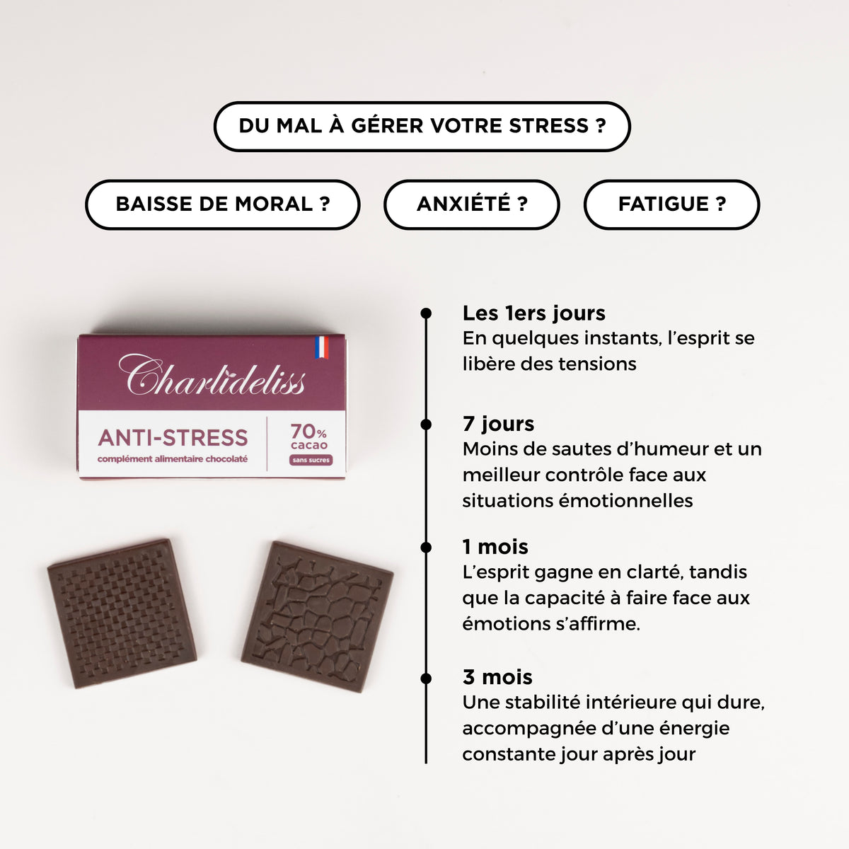 Antistress naturel puissant sous forme de carreaux de chocolat noir français haut de gamme pour mieux gérer le stress et éviter baisse de moral, anxiété et fatigue